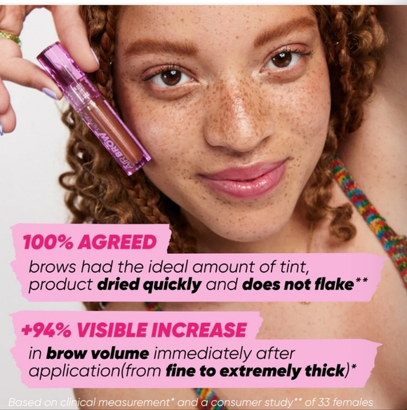 Kosaa Air Brow Fluff + Hold Treatment Gel: Grey, .12oz, NIB - Picture 6 of 7